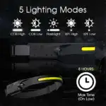 Hot Boxzola 230° LED headlamp for perfect night vision anywhere, anytime - Image 3