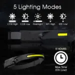 230° Led Headlamp - Image 2