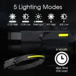 Wave Sensor Movimiento LED Headlight - Image 5