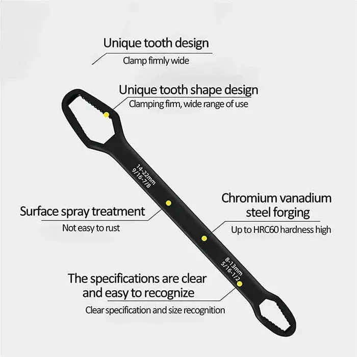 Torque Wrench in Use
