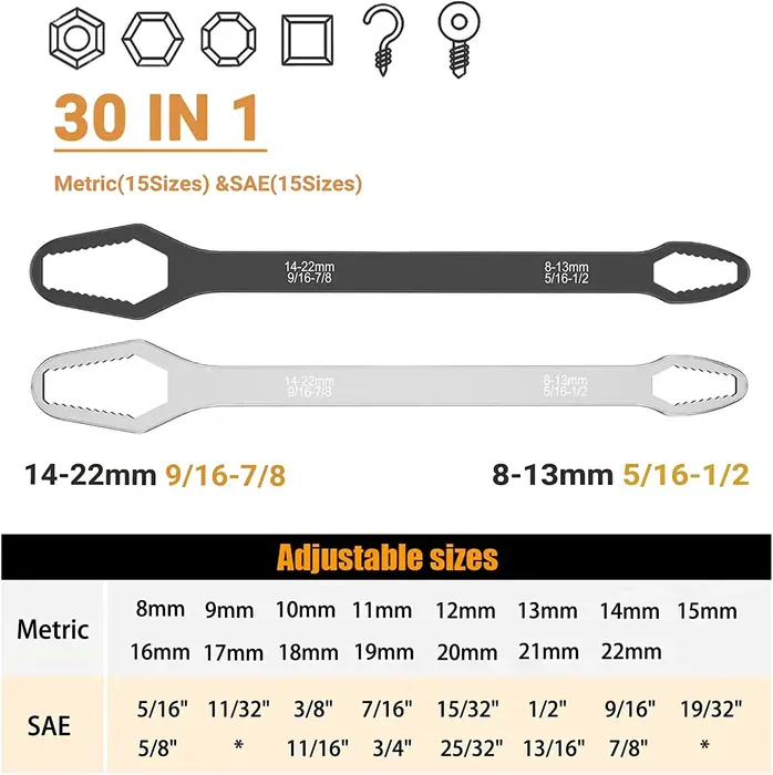 Torque Wrench Overview