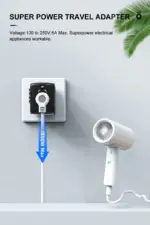 Multifunctional Travel Charger Converter - Image 4