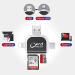 Universal 4-in-1 SD TF Card Reader Hub - Image 2