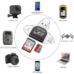 Universal 4-in-1 SD TF Card Reader Hub - Image 4